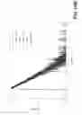 Fig. 28 - Transmembrane protein as biosensors