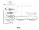 Fig. 10 - Hematological analyzer, method for analyzing body fluid and computer program product