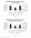 Fig. 03 - Baculovirus expression systems