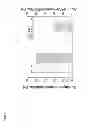 Fig. 05 - Processes and recombinant microorganisms for the production of fine chemicals