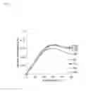 Fig. 08 - POLYPEPTIDE CAPABLE OF ENHANCING CELLULOSIC BIOMASS DEGRADATION
