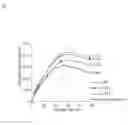 Fig. 09 - POLYPEPTIDE CAPABLE OF ENHANCING CELLULOSIC BIOMASS DEGRADATION