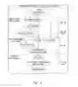 Fig. 05 - Information notification sample processing system and methods of biological slide processing