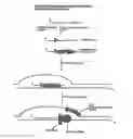 Fig. 01 - Methods for nucleic acid manipulation