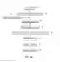 Fig. 08 - Cell carrier, associated methods for making cell carrier and culturing cells using the same