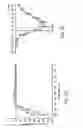 Fig. 04 - Biological Pacemaker