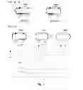 Fig. 02 - Nucleic acids for cloning and expressing multiprotein complexes