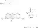 Fig. 05 - Method for determining the surface concentration of carboxyl groups on a lens