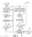 Fig. 04 - Method and apparatus for detection of biological conditions