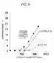 Fig. 06 - TISSUE MIMICKING PHANTOM AND CALIBRATION DEVICE