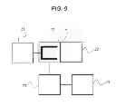 Fig. 10 - TISSUE MIMICKING PHANTOM AND CALIBRATION DEVICE
