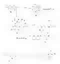 Fig. 01 - METHOD AND APPARATUS FOR THE IDENTIFICATION OF ALDEHYDES