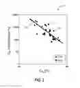Fig. 04 - Solid state source introduction of dopants and additives for a plasma doping process