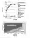 Fig. 06 - TEMPERATURE CONTROLLED SUBSTRATE SUPPORT ASSEMBLY