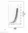 Fig. 08 - Methods of making an inkjet print head by sawing discontinuous slotted recesses