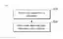 Fig. 02 - Method of manufacturing organic electroluminescence device