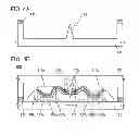 Fig. 05 - Light-emitting device and a method of manufacturing light-emitting device