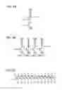 Fig. 07 - Method of manufacturing semiconductor device including transistor and resistor incorporating hydrogen in oxide semiconductor
