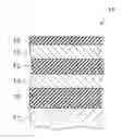 Fig. 01 - Nonvolatile semiconductor memory device and method for manufacturing the same