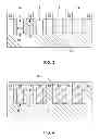 Fig. 03 - Multi-height FinFETs with coplanar topography