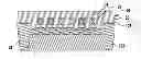 Fig. 01 - Method of making a semiconductor device including an all around gate