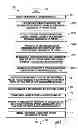 Fig. 02 - Method of making a semiconductor device including an all around gate