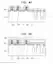 Fig. 04 - SEMICONDUCTOR DEVICE AND METHOD FOR MANUFACTURING THE SAME
