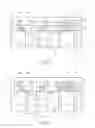 Fig. 06 - METHOD OF FORMING ISOLATING STRUCTURE AND THROUGH SILICON VIA