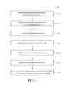 Fig. 02 - MANUFACTURING METHODS OF SEMICONDUCTOR SUBSTRATES
