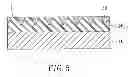 Fig. 05 - MANUFACTURING METHODS OF SEMICONDUCTOR SUBSTRATES