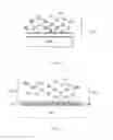 Fig. 04 - Semiconductor fabrication process