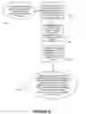 Fig. 09 - Methods of responding to an orientation or motion of a portable electronic device, and related devices