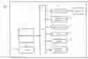Fig. 01 - Memory arbitrator for electronics communications devices