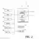 Fig. 03 - Wireless communication device and wireless communication method