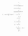 Fig. 01 - METHOD AND APPARATUS FOR MODERATED ACCESS TO SHARED RADIO SPECTRUM RESOURCES