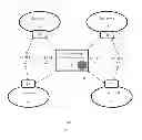 Fig. 06 - Method and System of Handling Mobile Roaming
