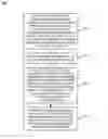 Fig. 01 - CUMULATIVE VOICEMAIL MESSAGE MANAGEMENT