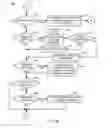Fig. 06 - CUMULATIVE VOICEMAIL MESSAGE MANAGEMENT
