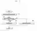 Fig. 04 - Method for controlling mobile terminal having projection function by using headset