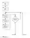Fig. 02 - Method and apparatus for opt-in compliance with regulations