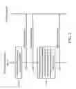 Fig. 03 - Apparatuses and methods for measurement reporting in a wireless communications system