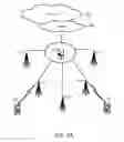 Fig. 02 - Methods and systems for dynamic spectrum arbitrage with home eNodeBs