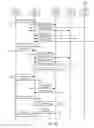 Fig. 09 - Methods and systems for dynamic spectrum arbitrage with home eNodeBs