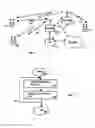 Fig. 02 - Cell Outage Management