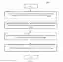 Fig. 04 - Method and system of personalized broadcast service on public transportation