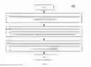 Fig. 06 - Method and system of personalized broadcast service on public transportation