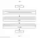 Fig. 09 - Method and system of personalized broadcast service on public transportation
