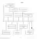 Fig. 16 - Method and system of personalized broadcast service on public transportation