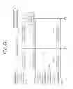 Fig. 07 - Method for performing seamless group handover for supporting portable TV band device based on TV white space
