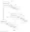 Fig. 05 - Image networks for mobile communication